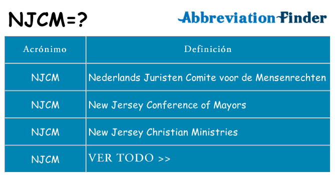 ¿Qué quiere decir njcm