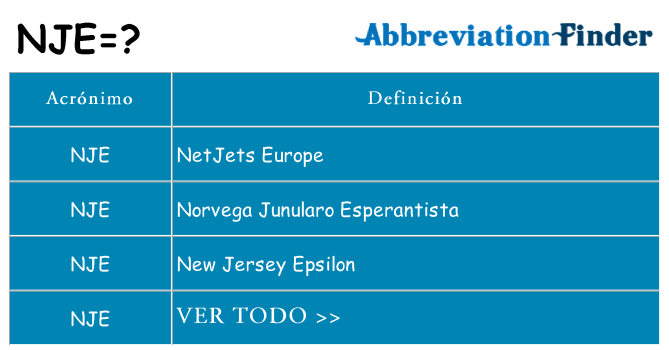 ¿Qué quiere decir nje