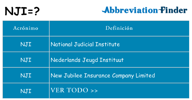 ¿Qué quiere decir nji