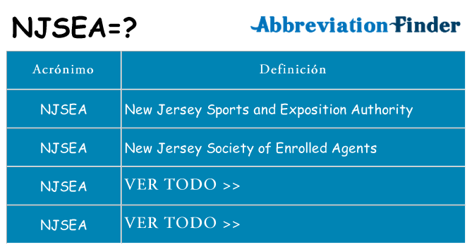 ¿Qué quiere decir njsea