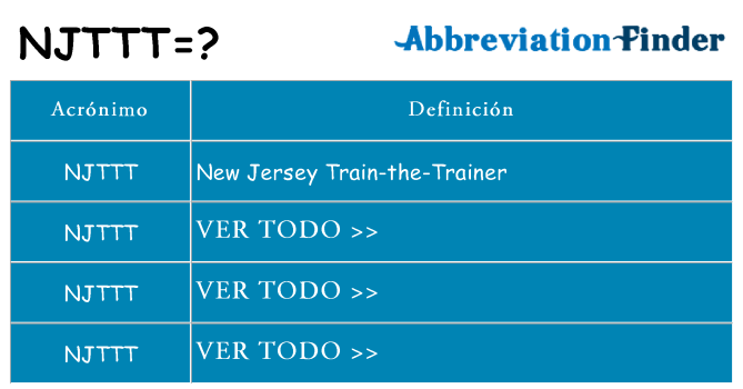 ¿Qué quiere decir njttt