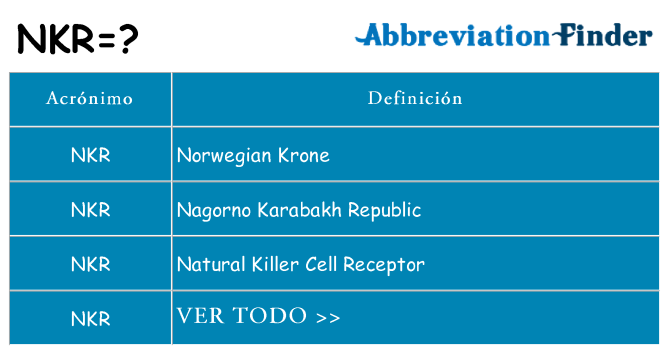 ¿Qué quiere decir nkr