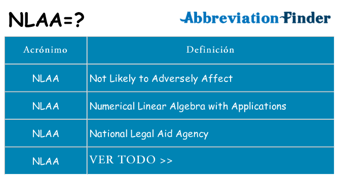 ¿Qué quiere decir nlaa