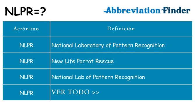 ¿Qué quiere decir nlpr