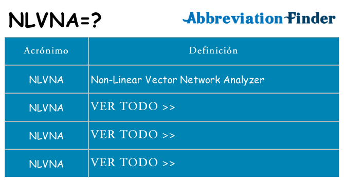 ¿Qué quiere decir nlvna
