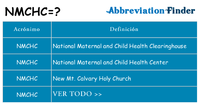 ¿Qué quiere decir nmchc