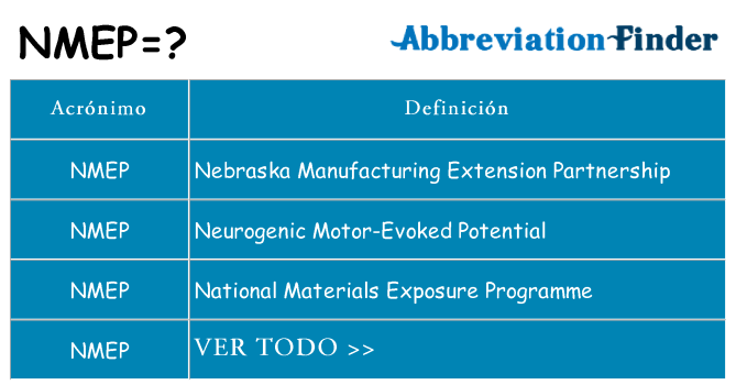 ¿Qué quiere decir nmep