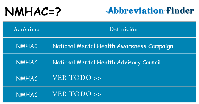 ¿Qué quiere decir nmhac
