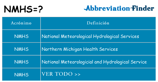 ¿Qué quiere decir nmhs