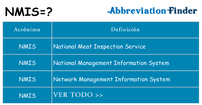 ¿Qué quiere decir nmis