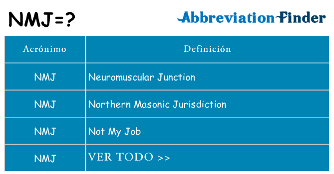 ¿Qué quiere decir nmj
