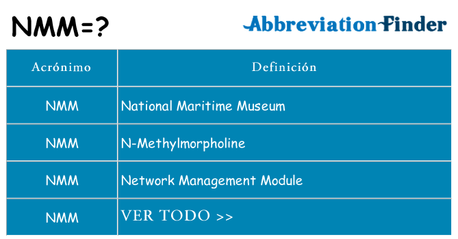 ¿Qué quiere decir nmm