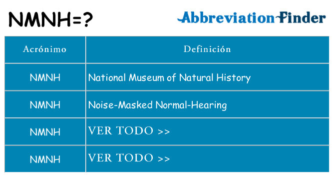 ¿Qué quiere decir nmnh