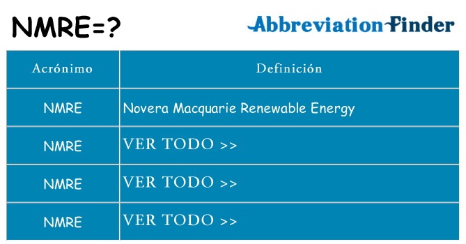 ¿Qué quiere decir nmre