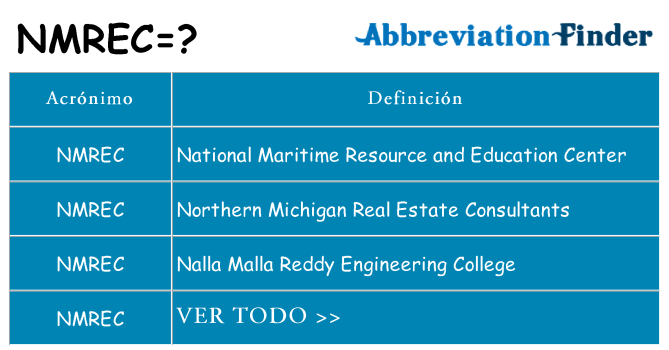 ¿Qué quiere decir nmrec