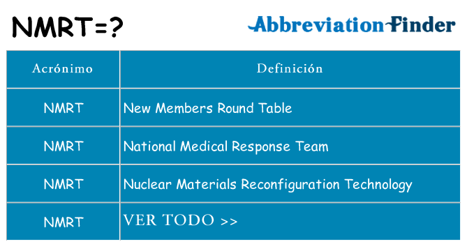 ¿Qué quiere decir nmrt