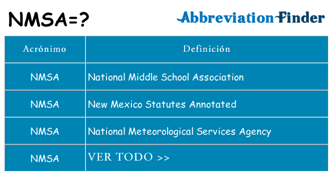 ¿Qué quiere decir nmsa