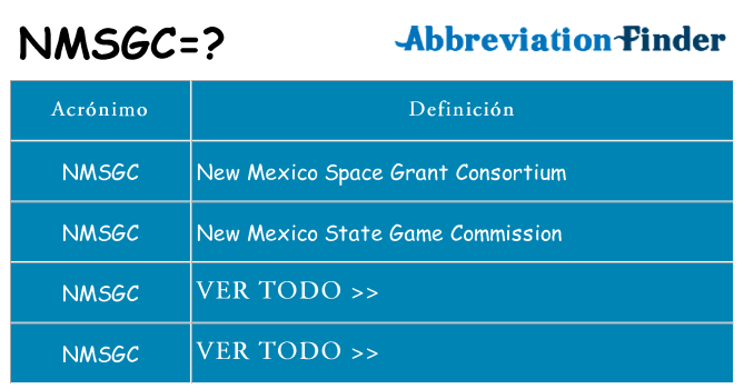 ¿Qué quiere decir nmsgc