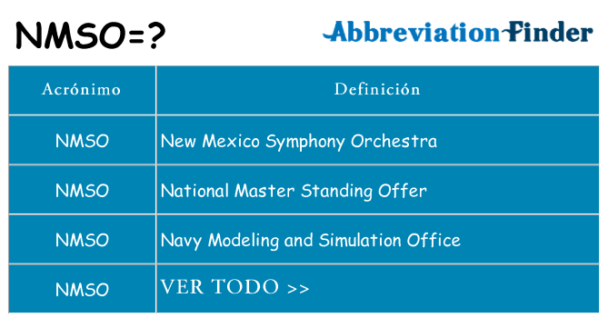 ¿Qué quiere decir nmso