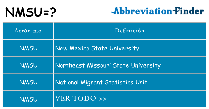 ¿Qué quiere decir nmsu