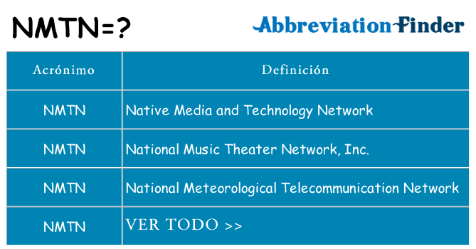 ¿Qué quiere decir nmtn