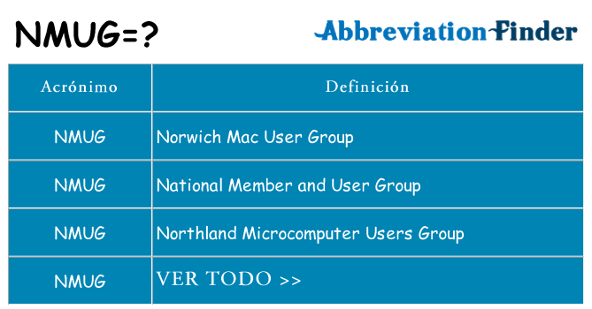 ¿Qué quiere decir nmug