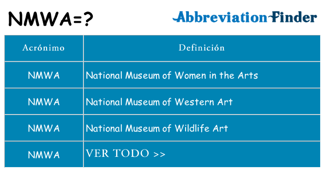 ¿Qué quiere decir nmwa