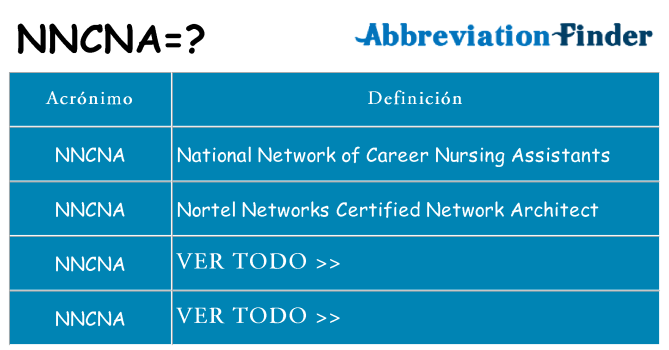 ¿Qué quiere decir nncna