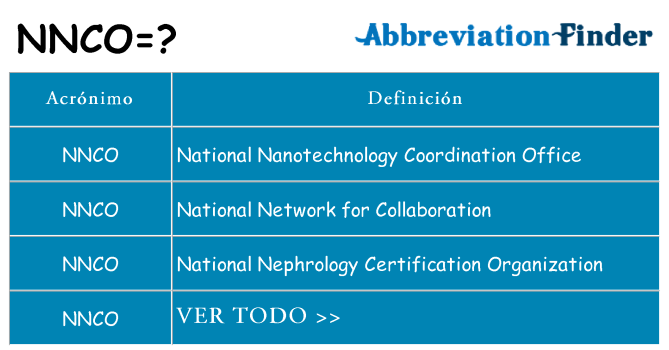 ¿Qué quiere decir nnco