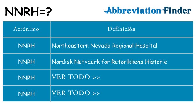¿Qué quiere decir nnrh
