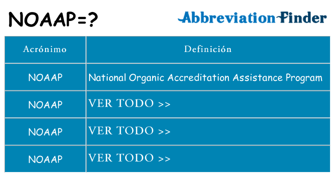 ¿Qué quiere decir noaap