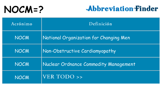 ¿Qué quiere decir nocm