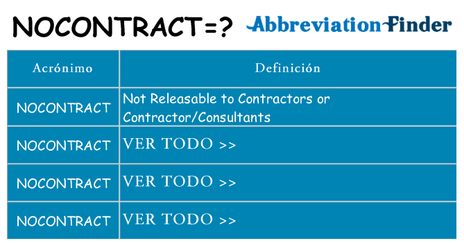 ¿Qué quiere decir nocontract