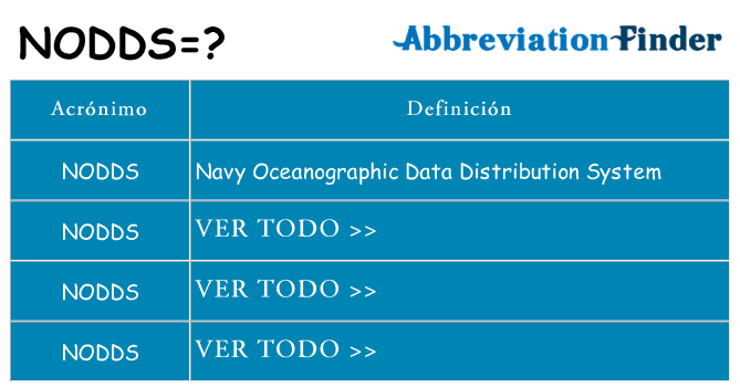 ¿Qué quiere decir nodds