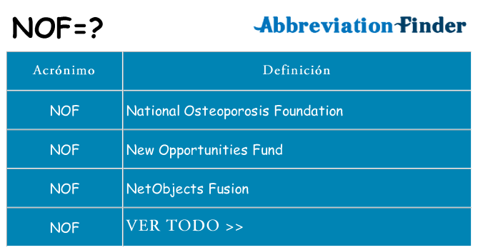 ¿Qué quiere decir nof