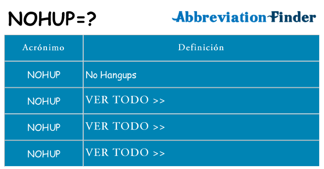 ¿Qué quiere decir nohup