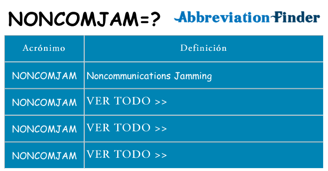 ¿Qué quiere decir noncomjam