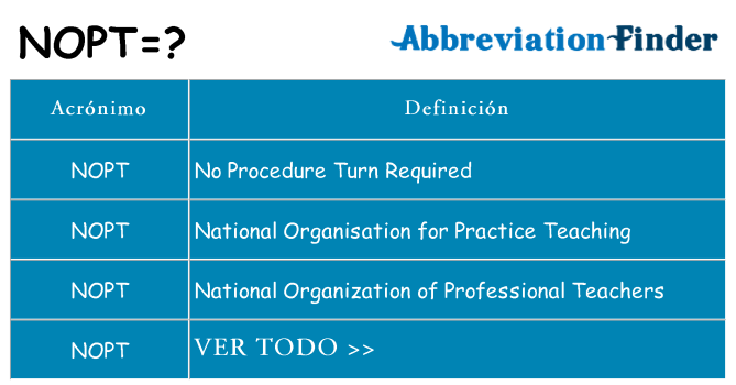 ¿Qué quiere decir nopt