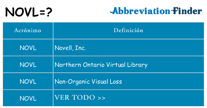 ¿Qué quiere decir novl