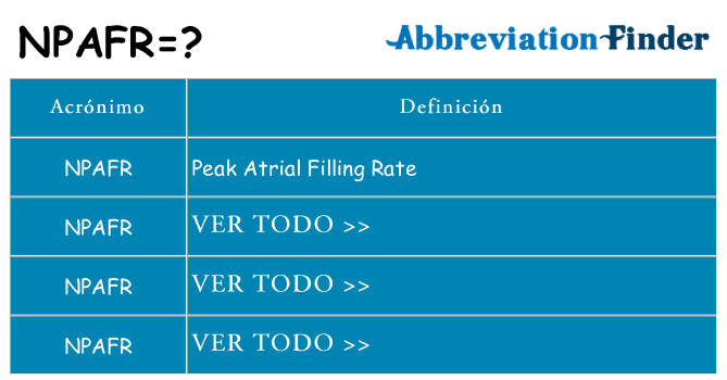 ¿Qué quiere decir npafr