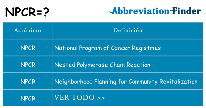 ¿Qué quiere decir npcr