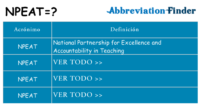 ¿Qué quiere decir npeat