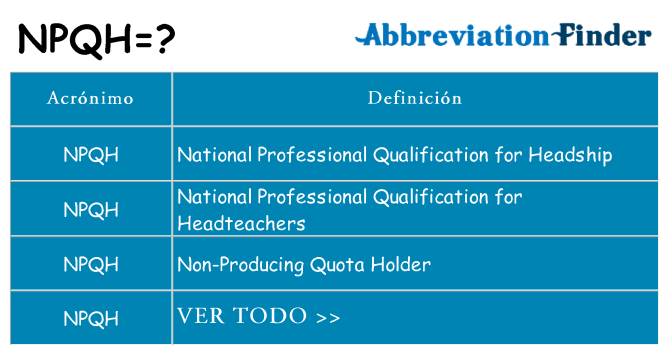 ¿Qué quiere decir npqh