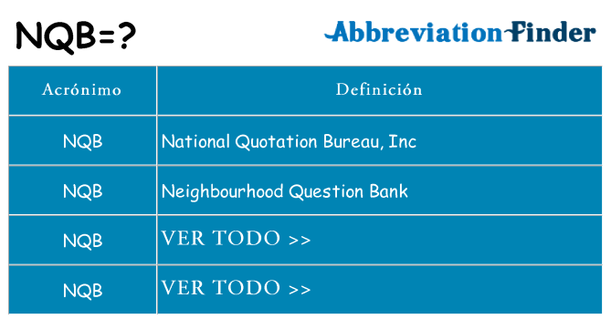 ¿Qué quiere decir nqb