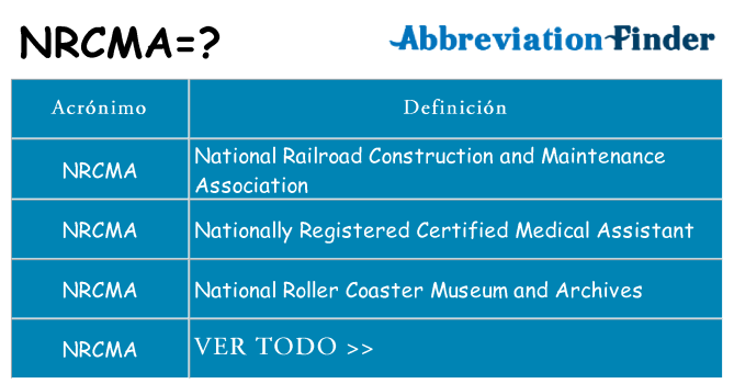 ¿Qué quiere decir nrcma