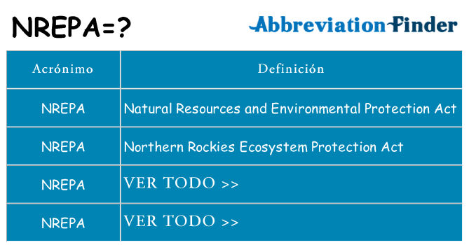 ¿Qué quiere decir nrepa