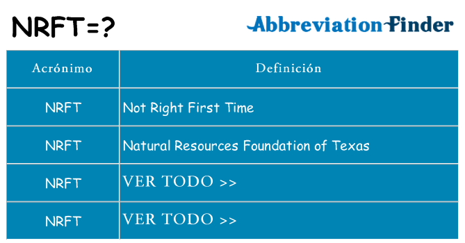 ¿Qué quiere decir nrft