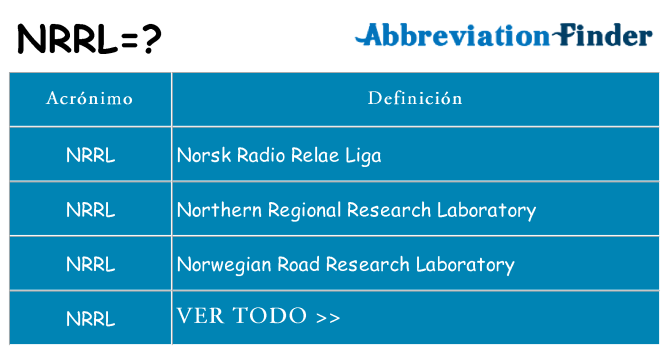 ¿Qué quiere decir nrrl