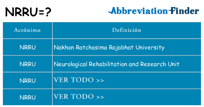 ¿Qué quiere decir nrru