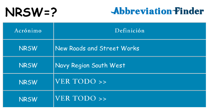 ¿Qué quiere decir nrsw